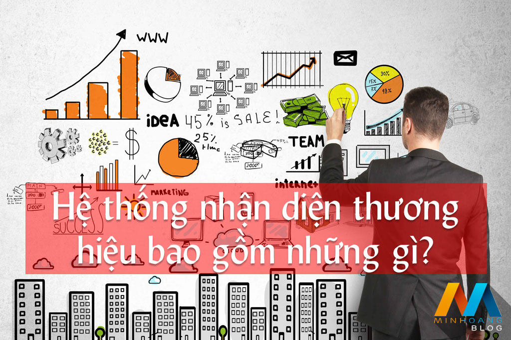 Hệ thống nhận diện thương hiệu bao gồm những gì?