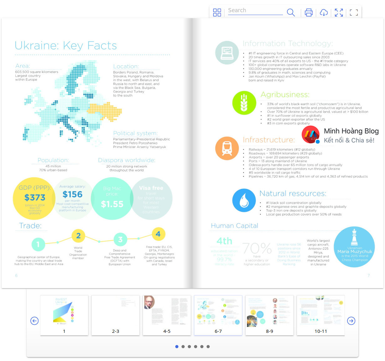 PDF Light Viewer PRO Addon - Hiển thị nội dung file PDF trong bài viết