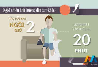 [Infographic] Ngồi nhiều ảnh hưởng đến sức khoẻ như thế nào?