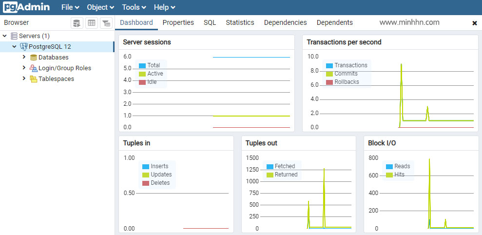 Thiết lập môi trường kết nối CSDL và PostgreSQL service - Hình 11