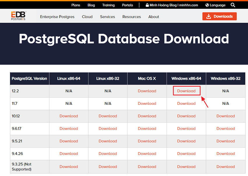 PostgreSQL là gì? Hướng dẫn download và cài đặt - Hình 4