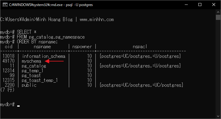 Lệnh PostgreSQL CREATE SCHEMA - Hình 4