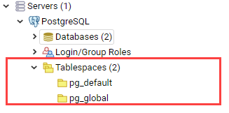 PostgreSQL Tablespaces